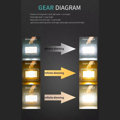Foco Led Reflector Recargable 200w / 400w Con Panel Solar 200w Blanco Frío