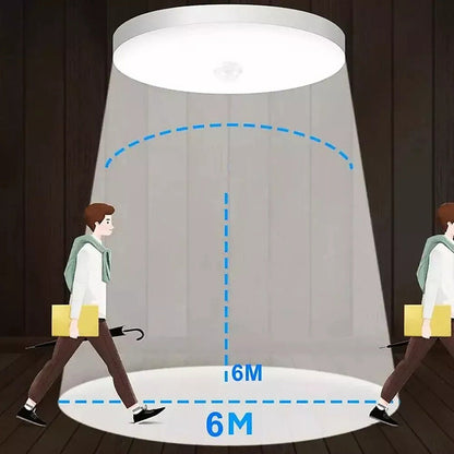 Lampara Led De Techo Con Sensor Movimiento