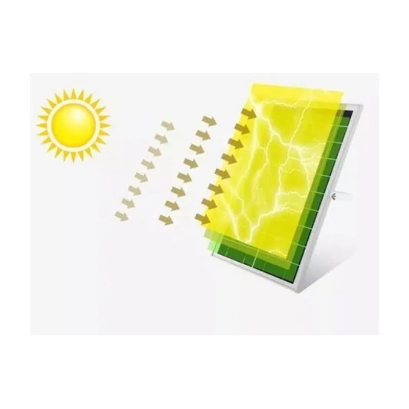 Foco Solar 800w Led + Panel Solar Y Control Remoto Negro Fría