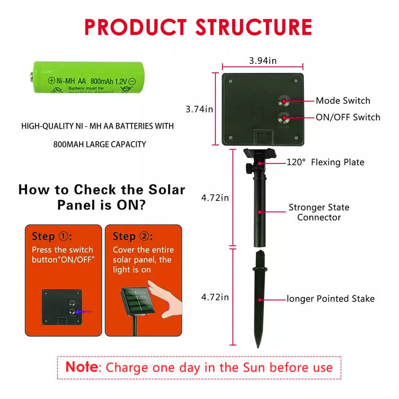 Pack X 2 Luces Solares Navidad Guirnalda  Varios Modelos