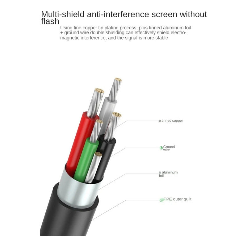 Adaptador Usb C A Rj45 Lan Ethernet Gigabit 10/100/1000mbps